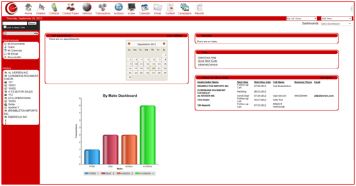 CRM consulting dashboard 